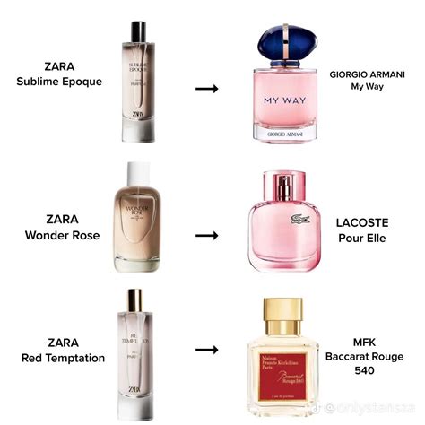 zara perfume dupes|Zara Perfume Dupes List: Over 230 Fragrances